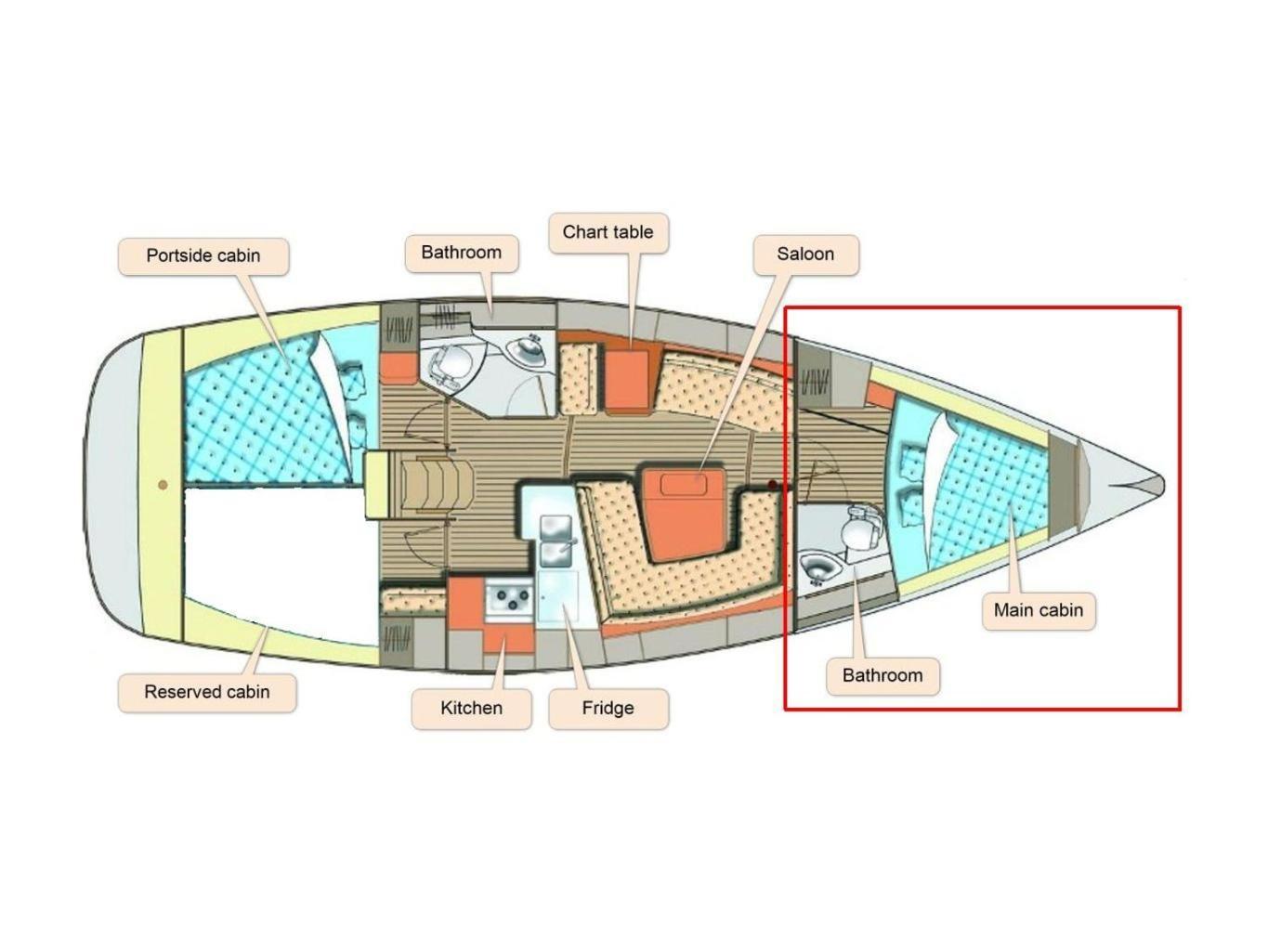 Apartment Be Local - Sleep Aboard A Sailing Boat In