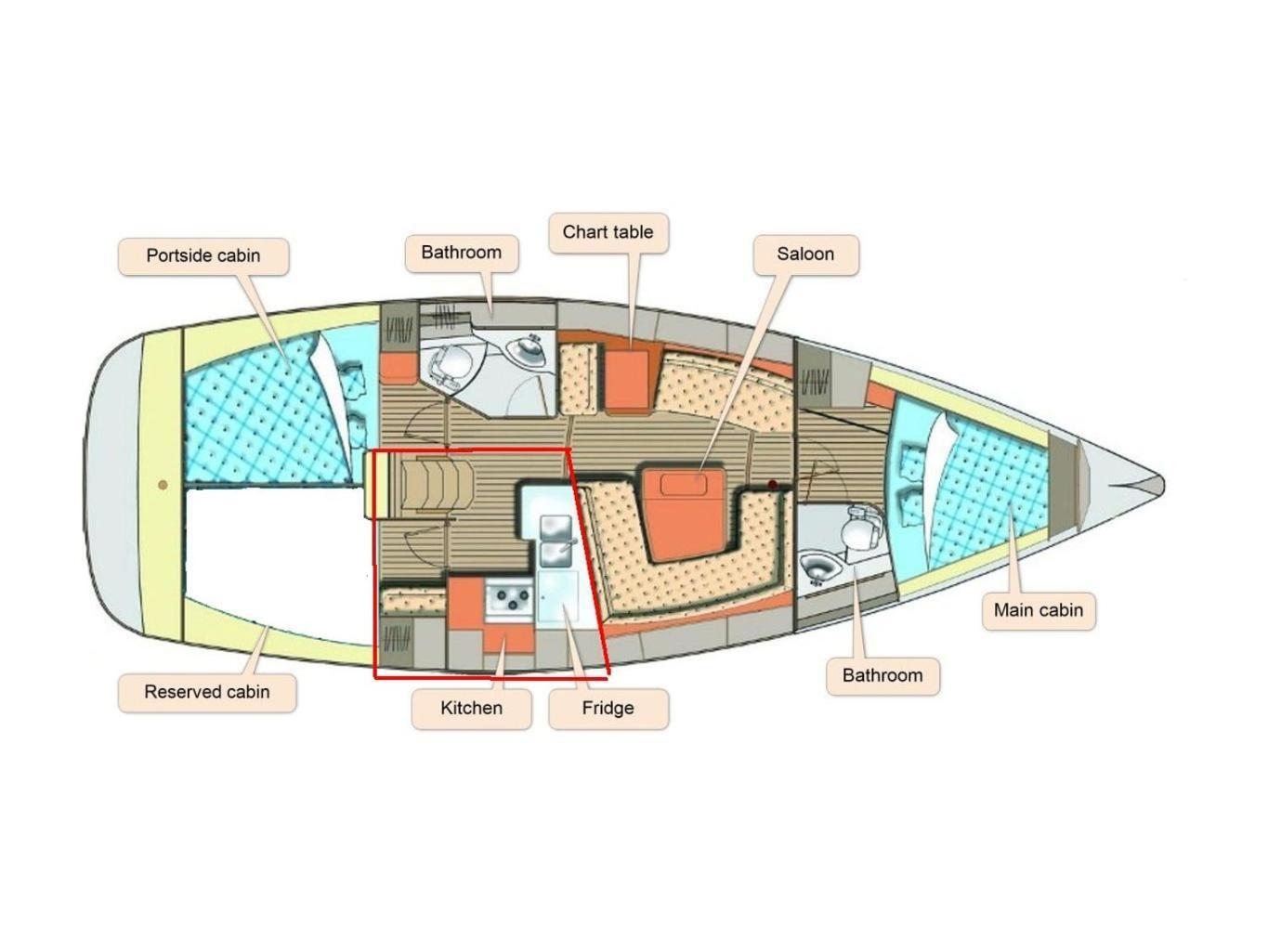 Be Local - Sleep Aboard A Sailing Boat In Lisbon