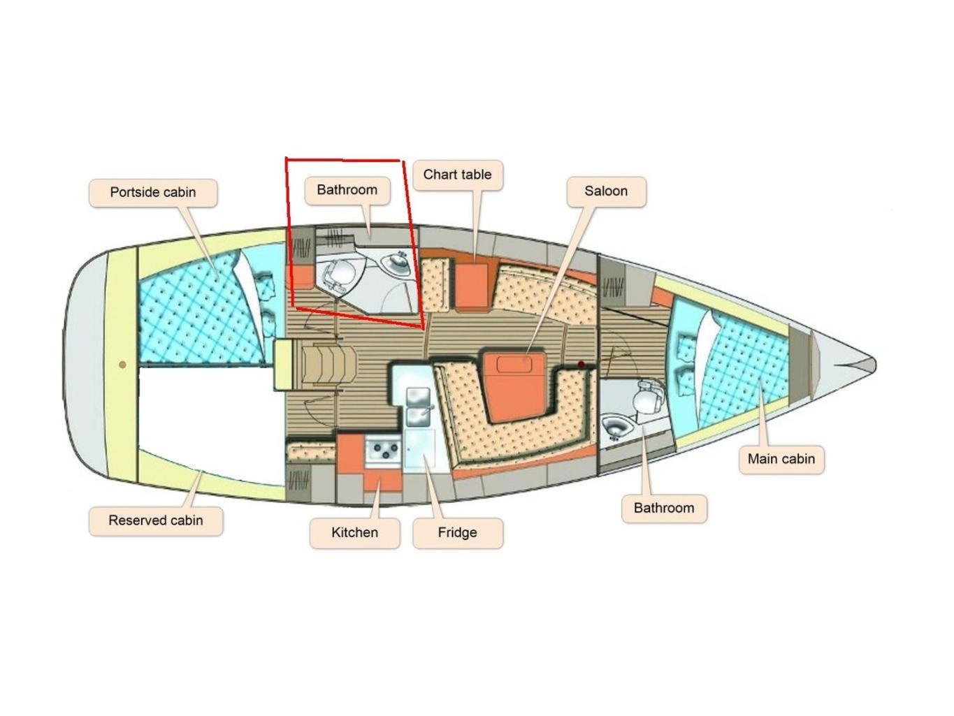 Be Local - Sleep Aboard A Sailing Boat In Apartment