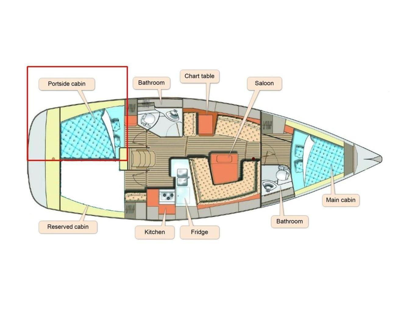 Be Local - Sleep Aboard A Sailing Boat In Apartment *